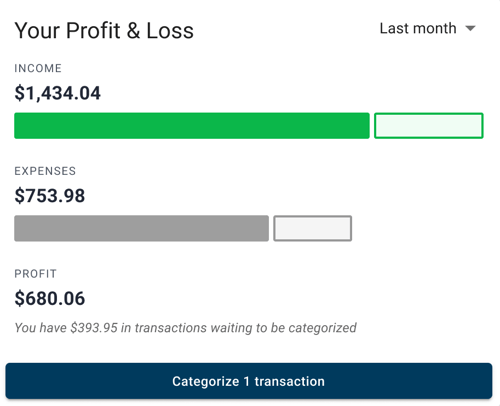 Accounting_ProfitLossWidget